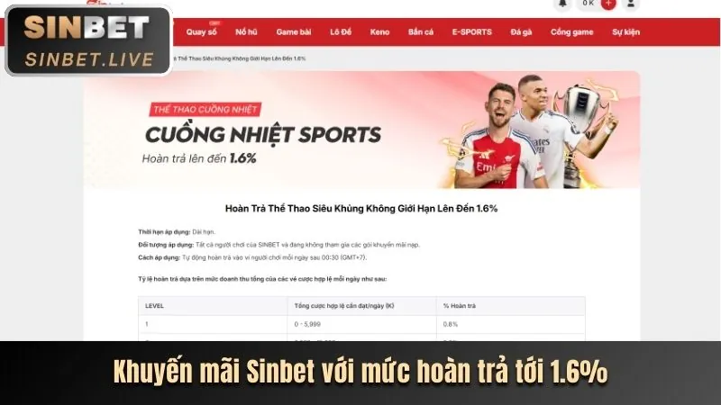 Thưởng chào mừng đăng ký Zalv888